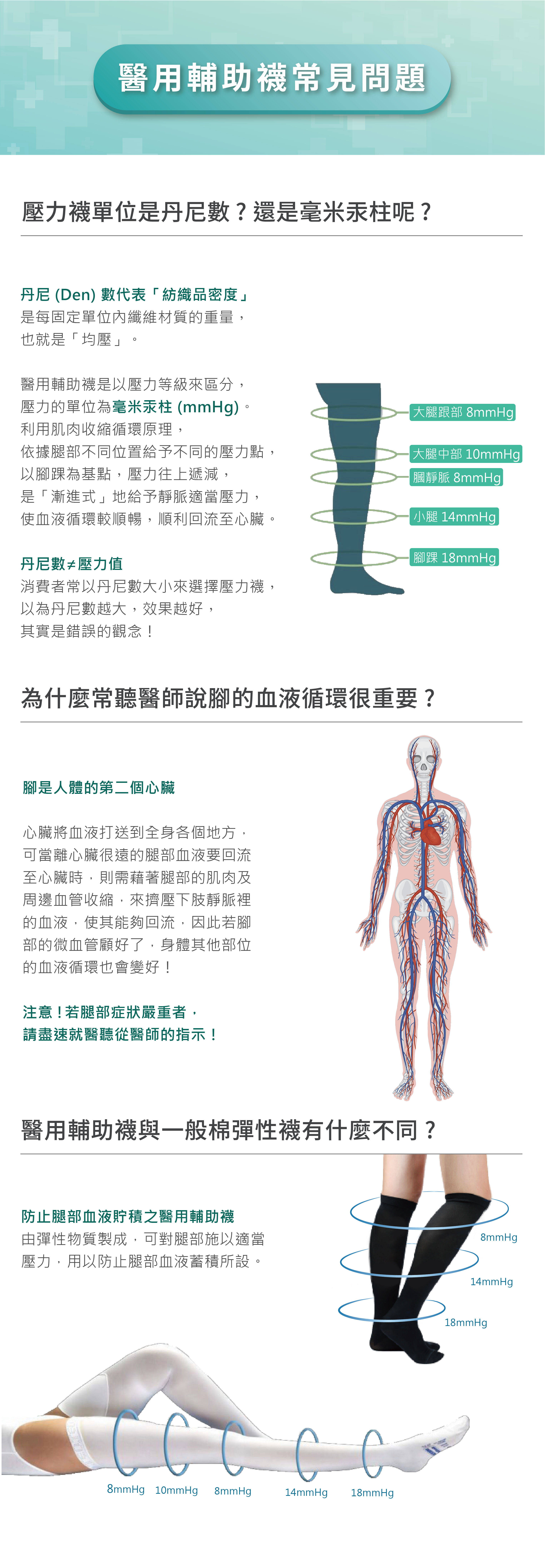 醫輔襪問題_工作區域 1