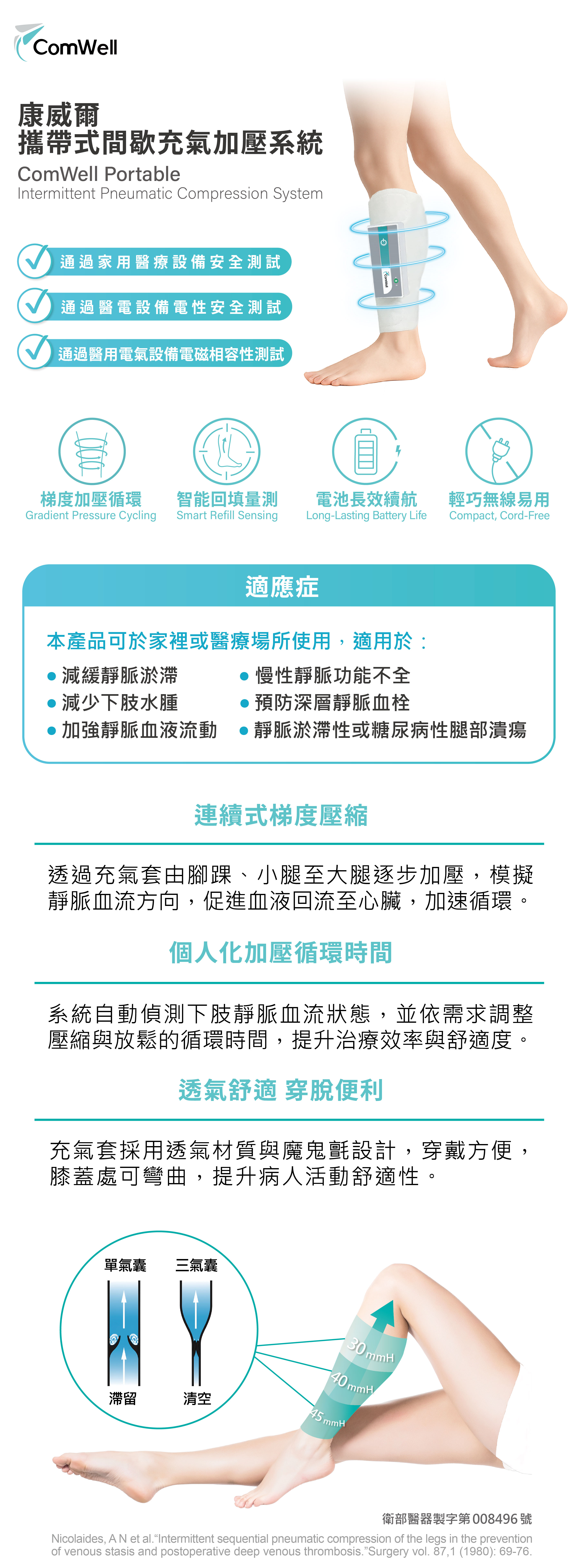 comwell網頁_工作區域 1