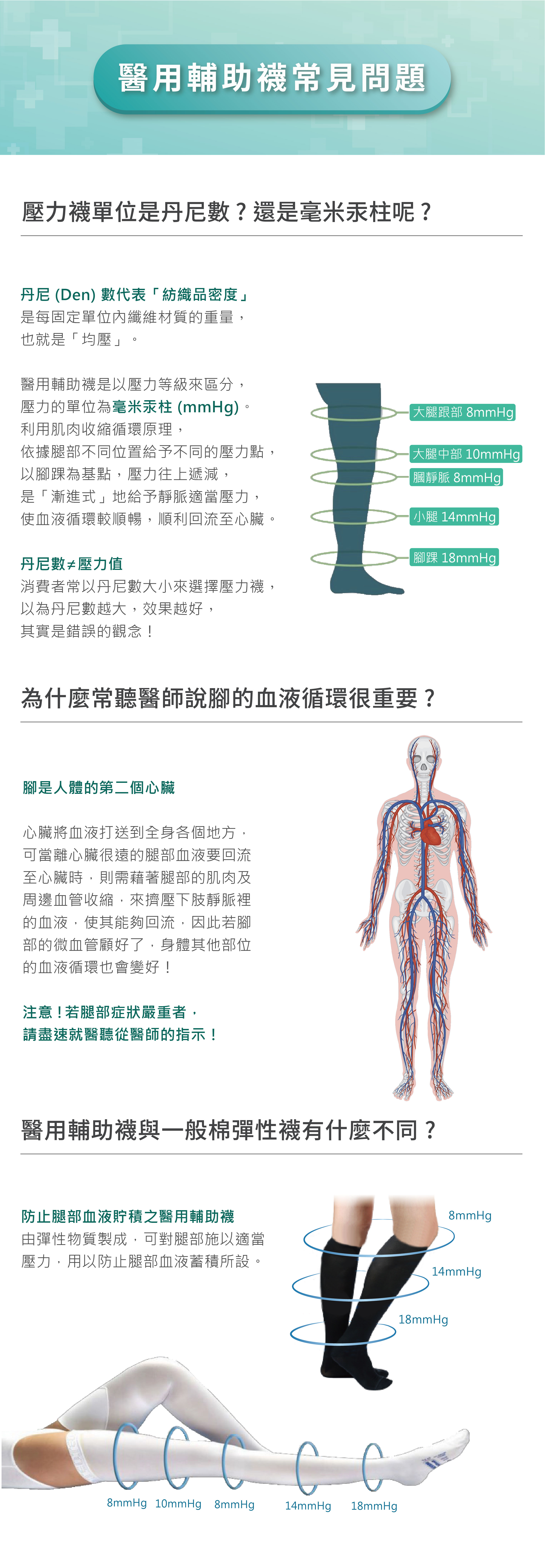 醫輔襪問題_工作區域 1