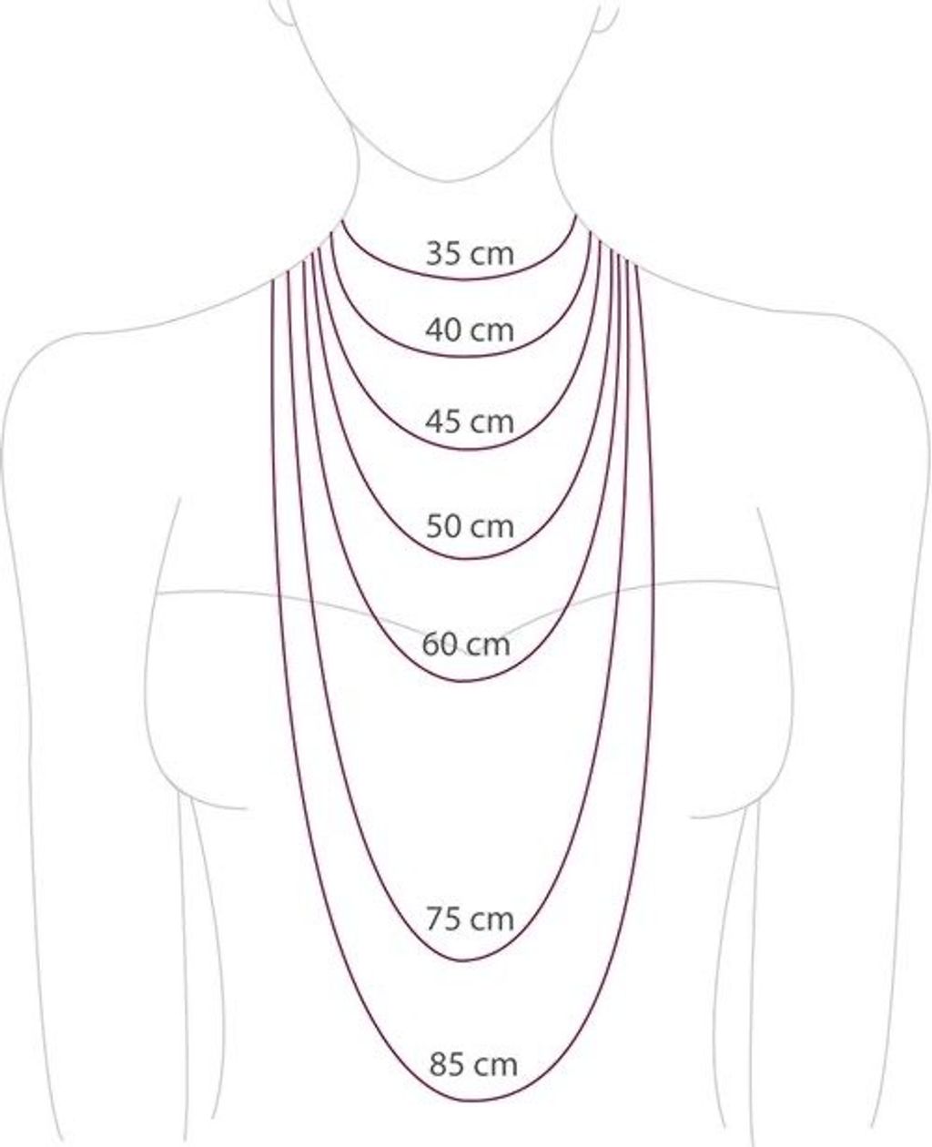 necklace chart.JPG