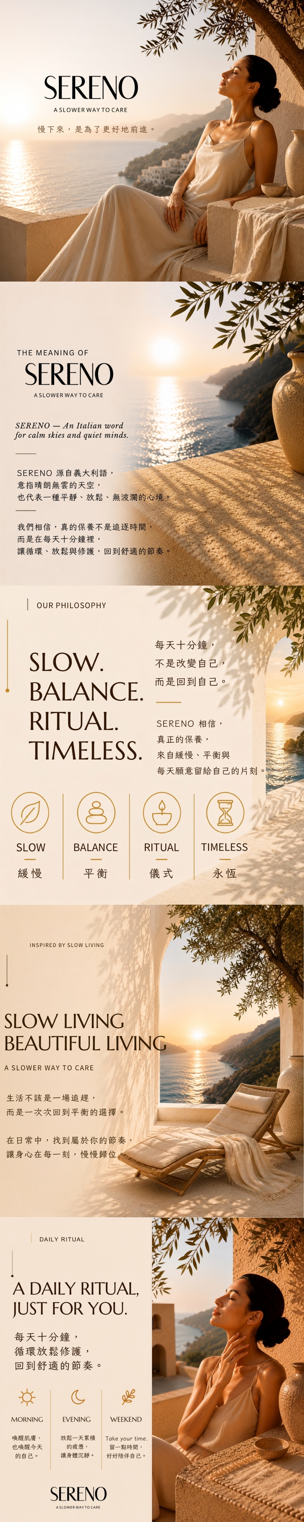 品牌故事_長條圖