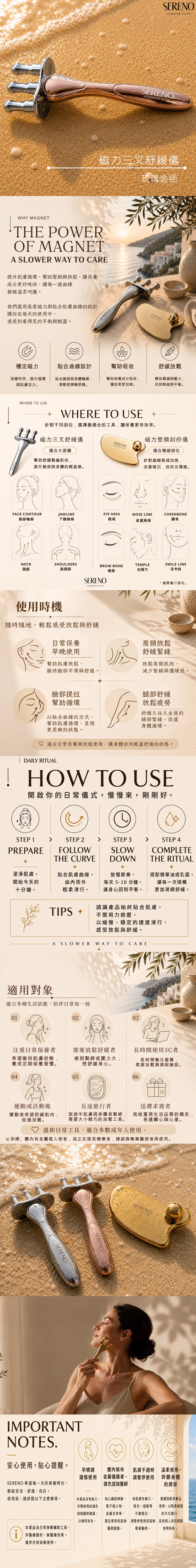 三叉玫瑰長條圖