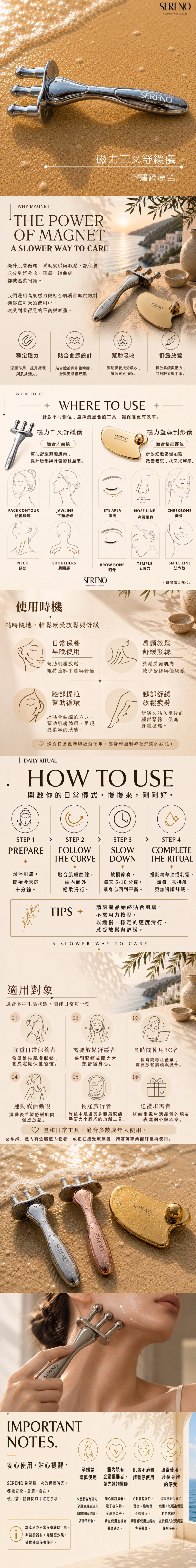三叉長條圖