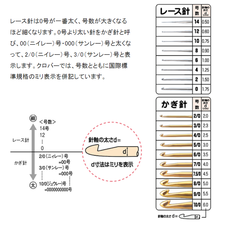 螢幕擷取畫面 2024-07-11 231144