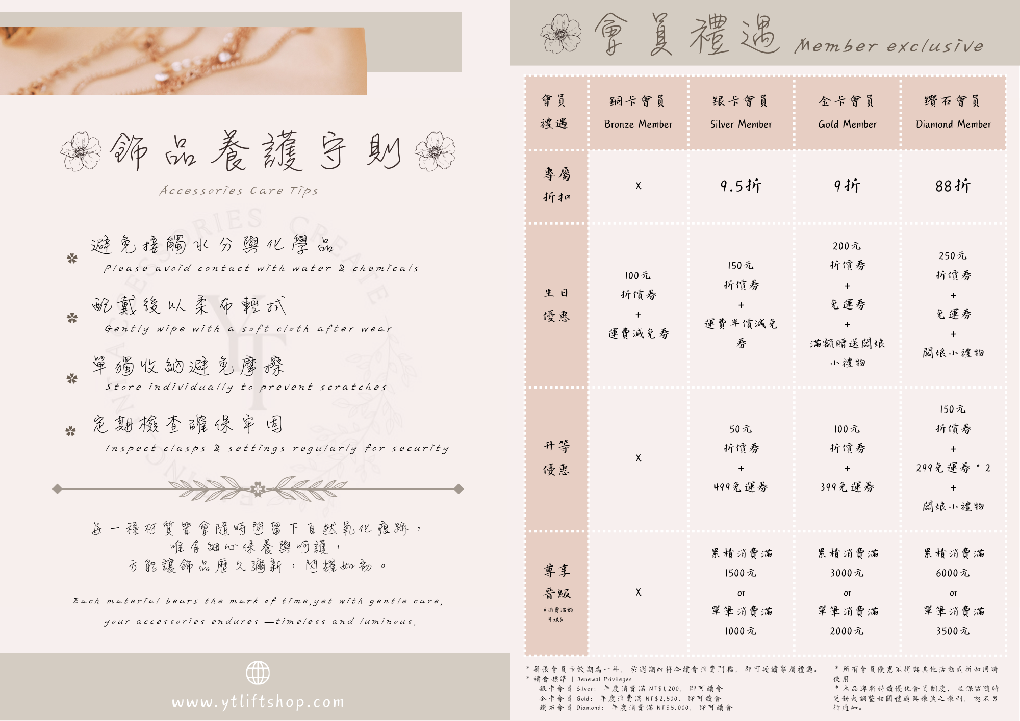 2拷貝2