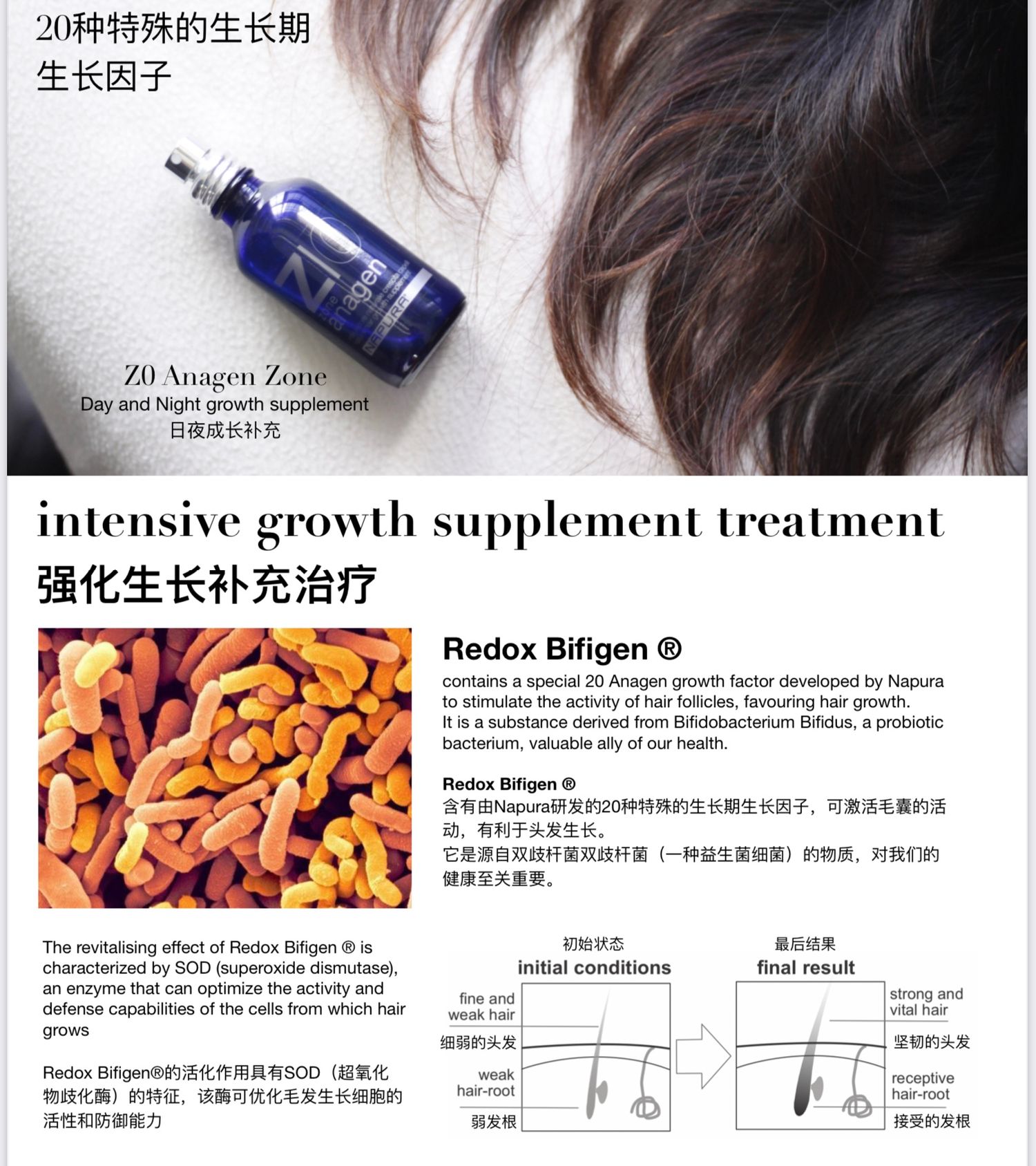 Evolution Scalp Hair Care | 