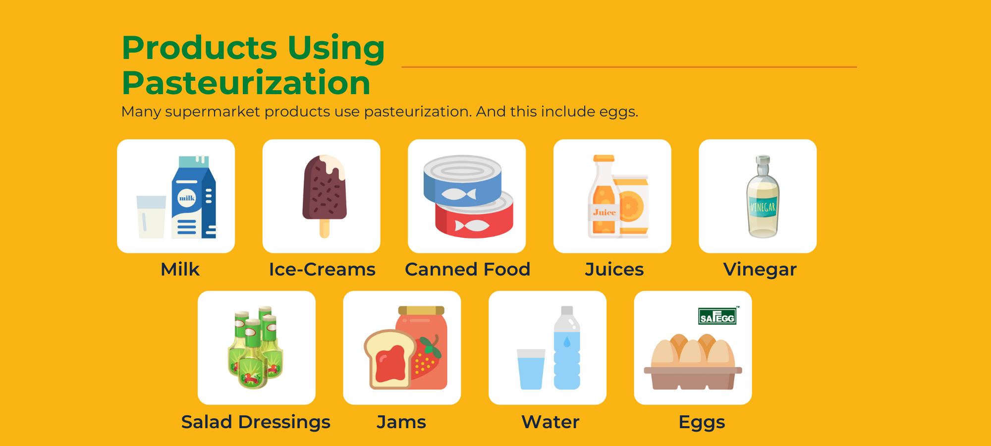 Products Using Pasteurization