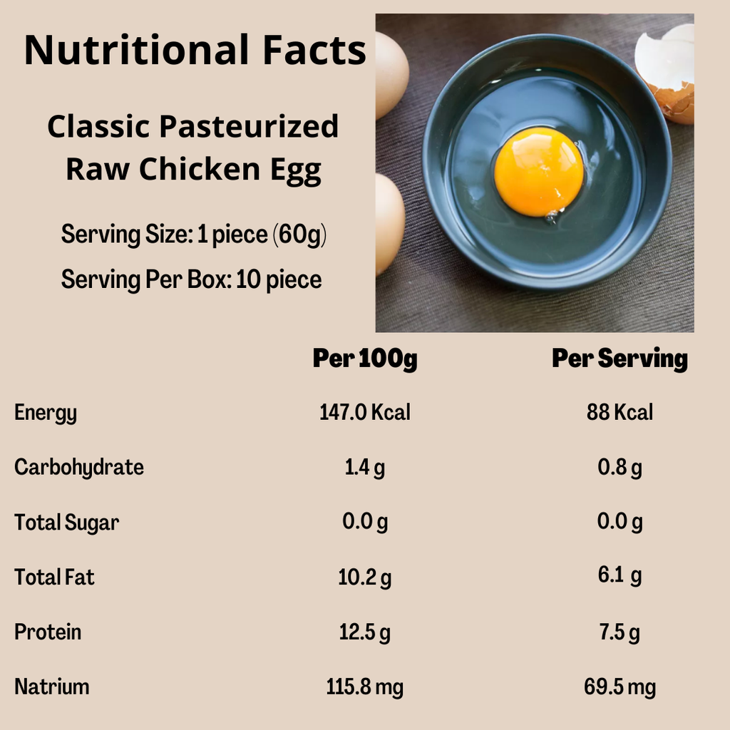 Classic - Nutritional Facts
