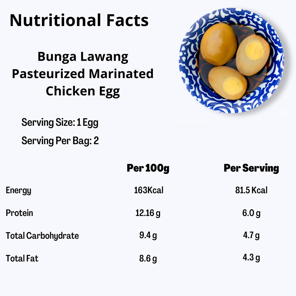 Bunga Lawang - Nutritional Facts