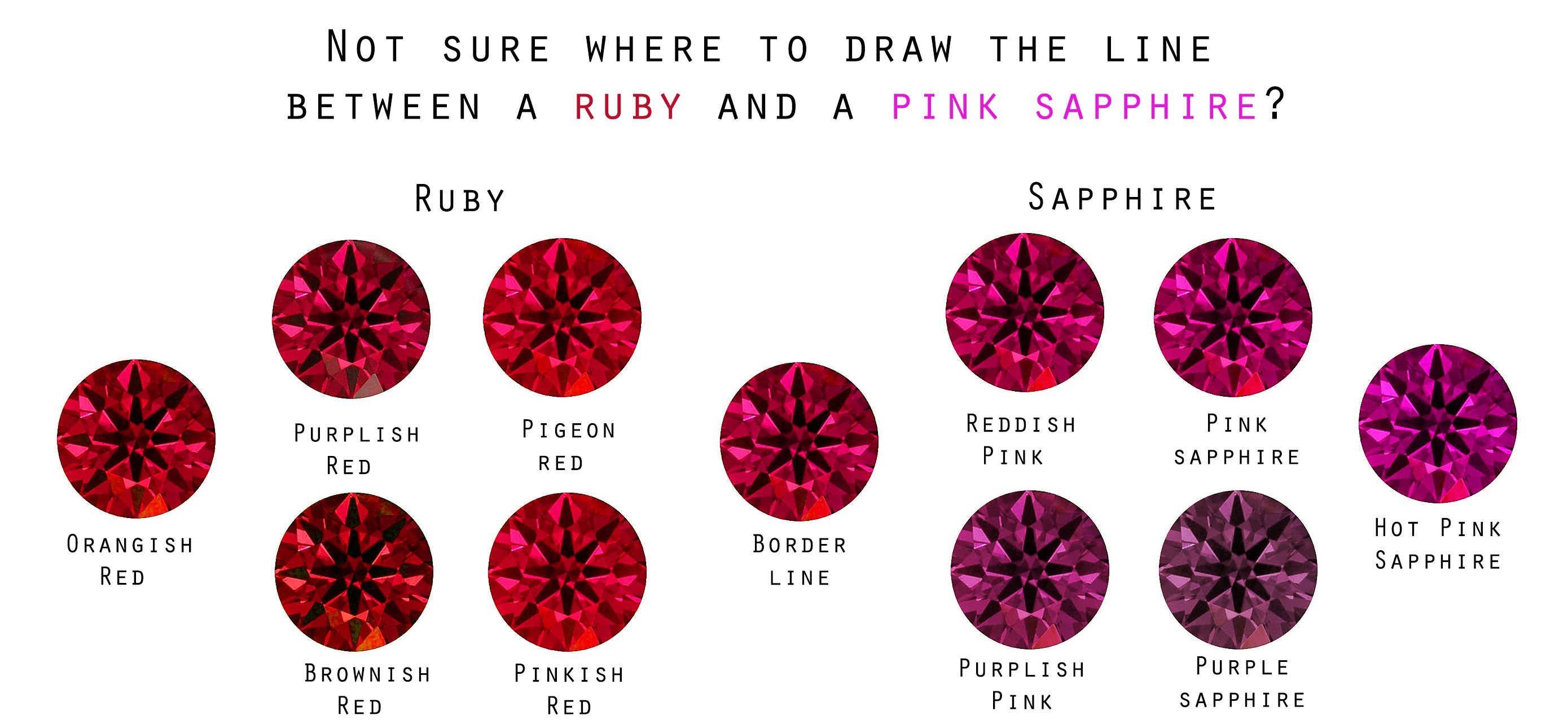 Ruby紅寶石
