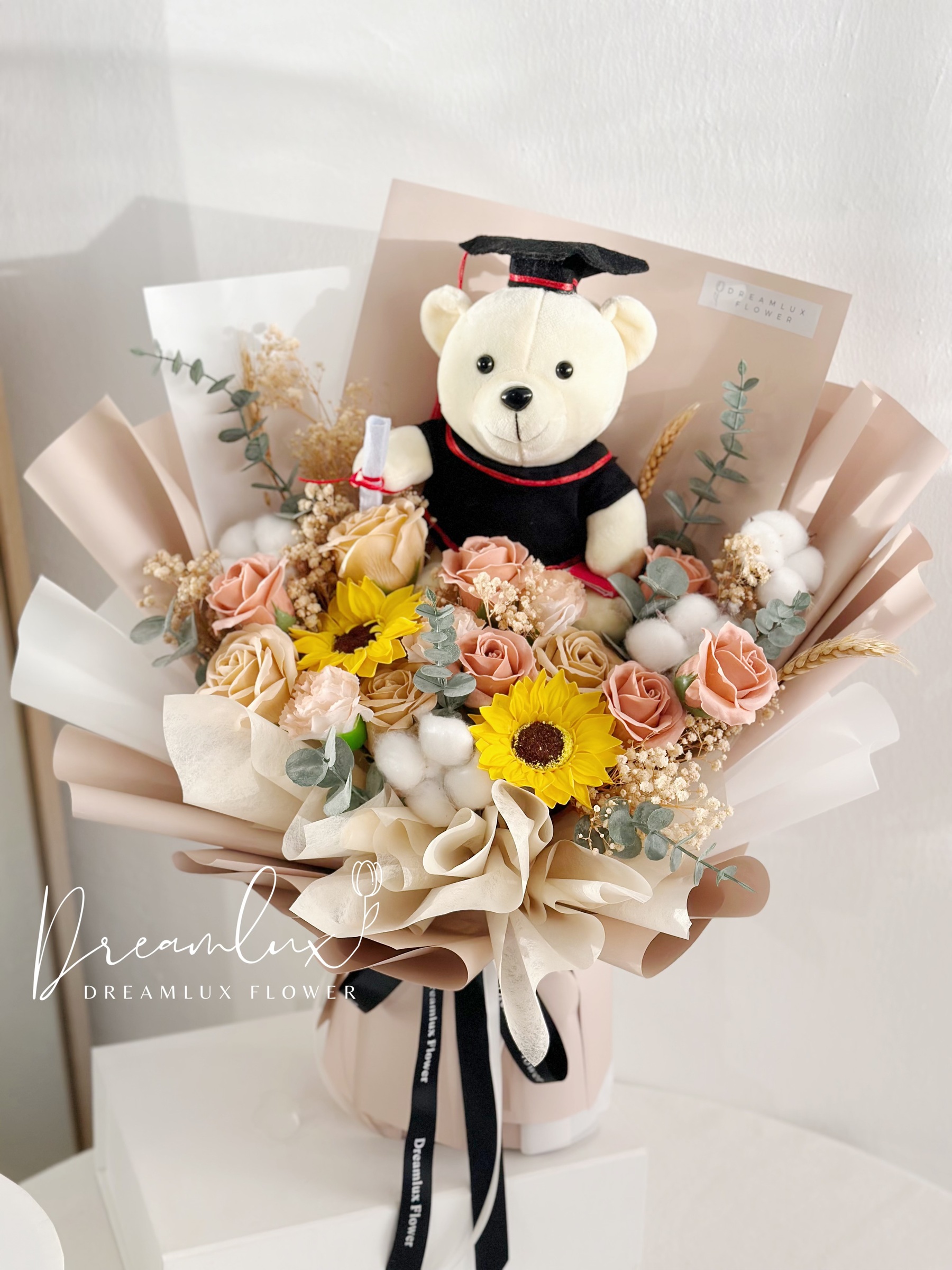 1249CE72-1B5C-4B4A-B220-AC1A36554CC3