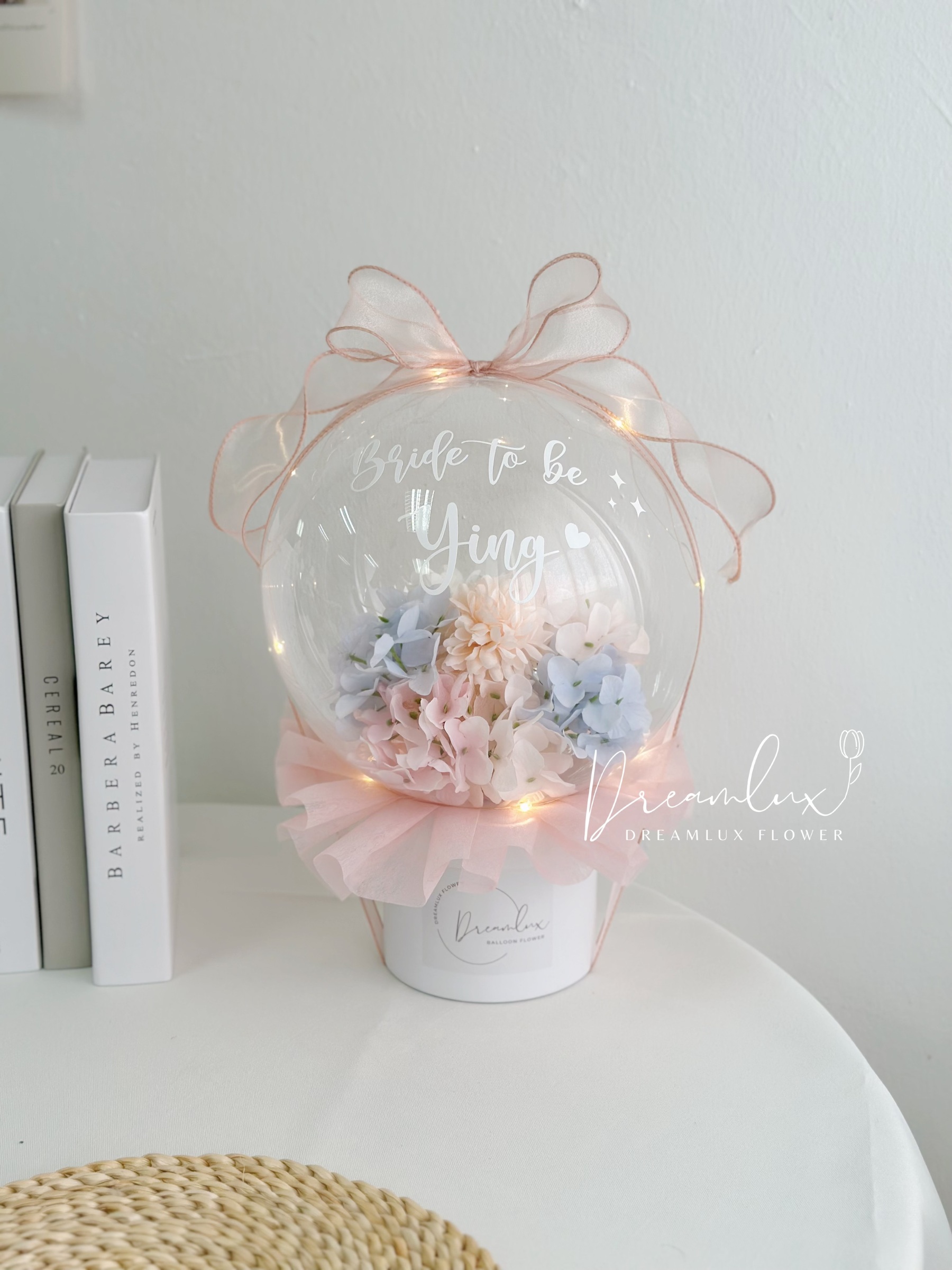 AC84B653-D22F-4C34-AD52-824D63B6D281