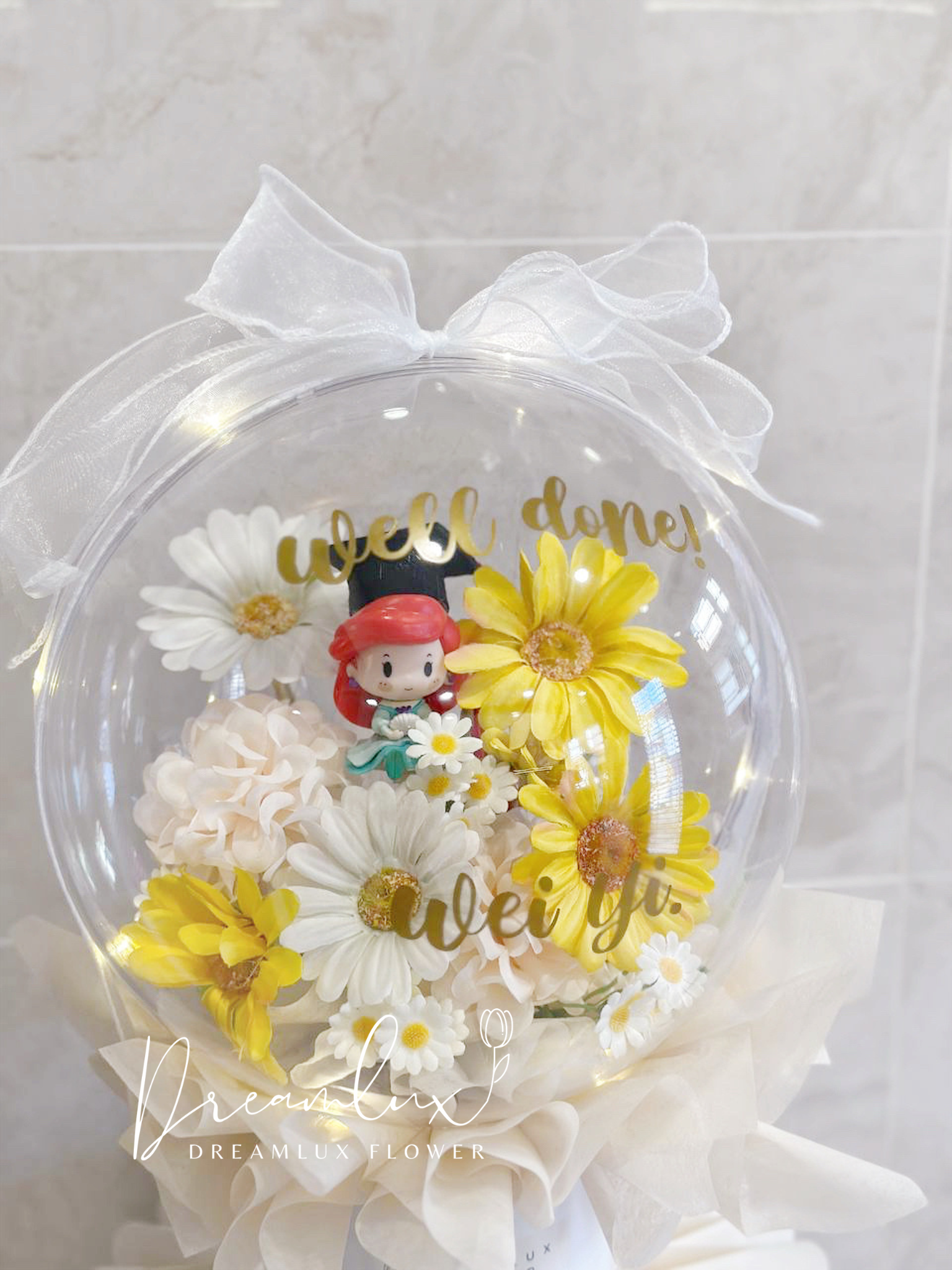 C2EA063C-3804-4A18-895F-02E20CB63D28