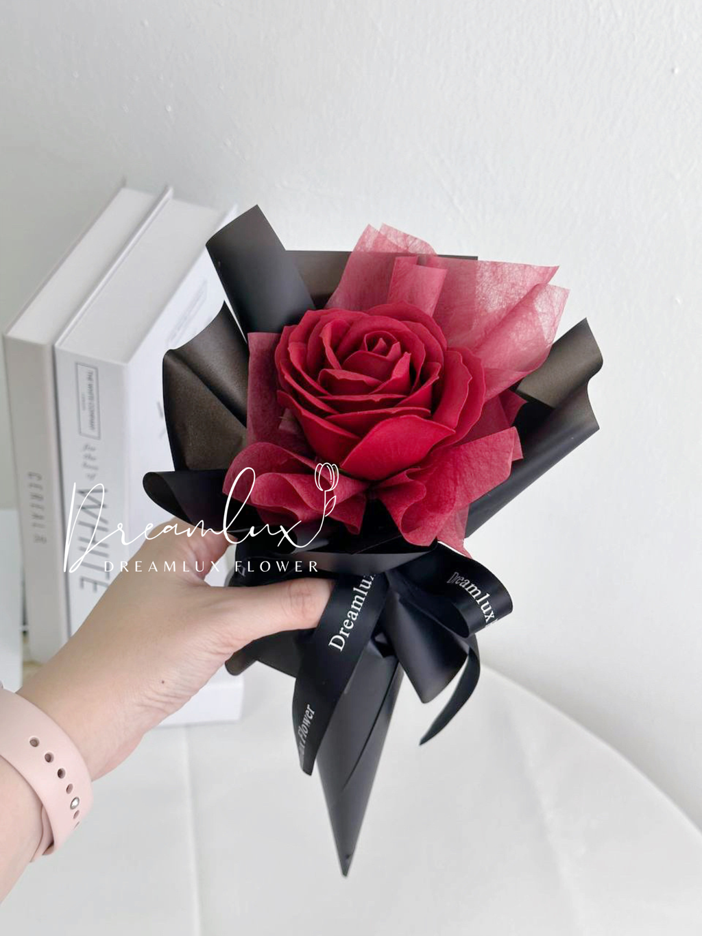 0F7C19DB-CF99-47A6-B274-8541A78CF49D