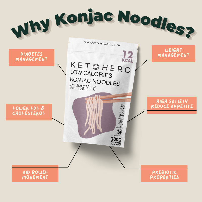 Konjac Noodles Benefits & Safety Keto Hero