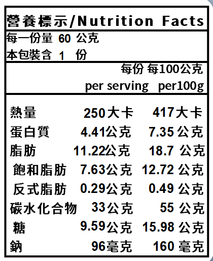 草莓優格司康