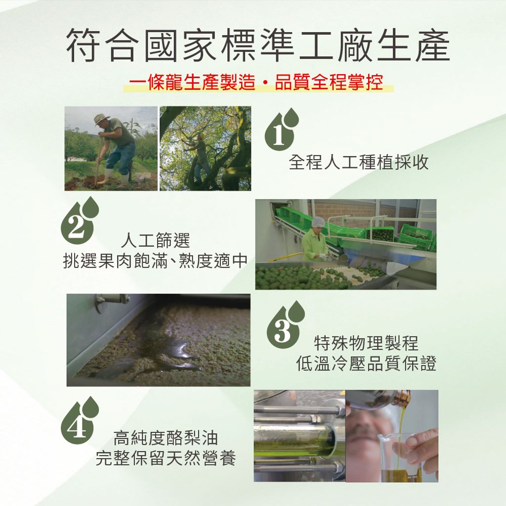 工作區域 1 複本 4