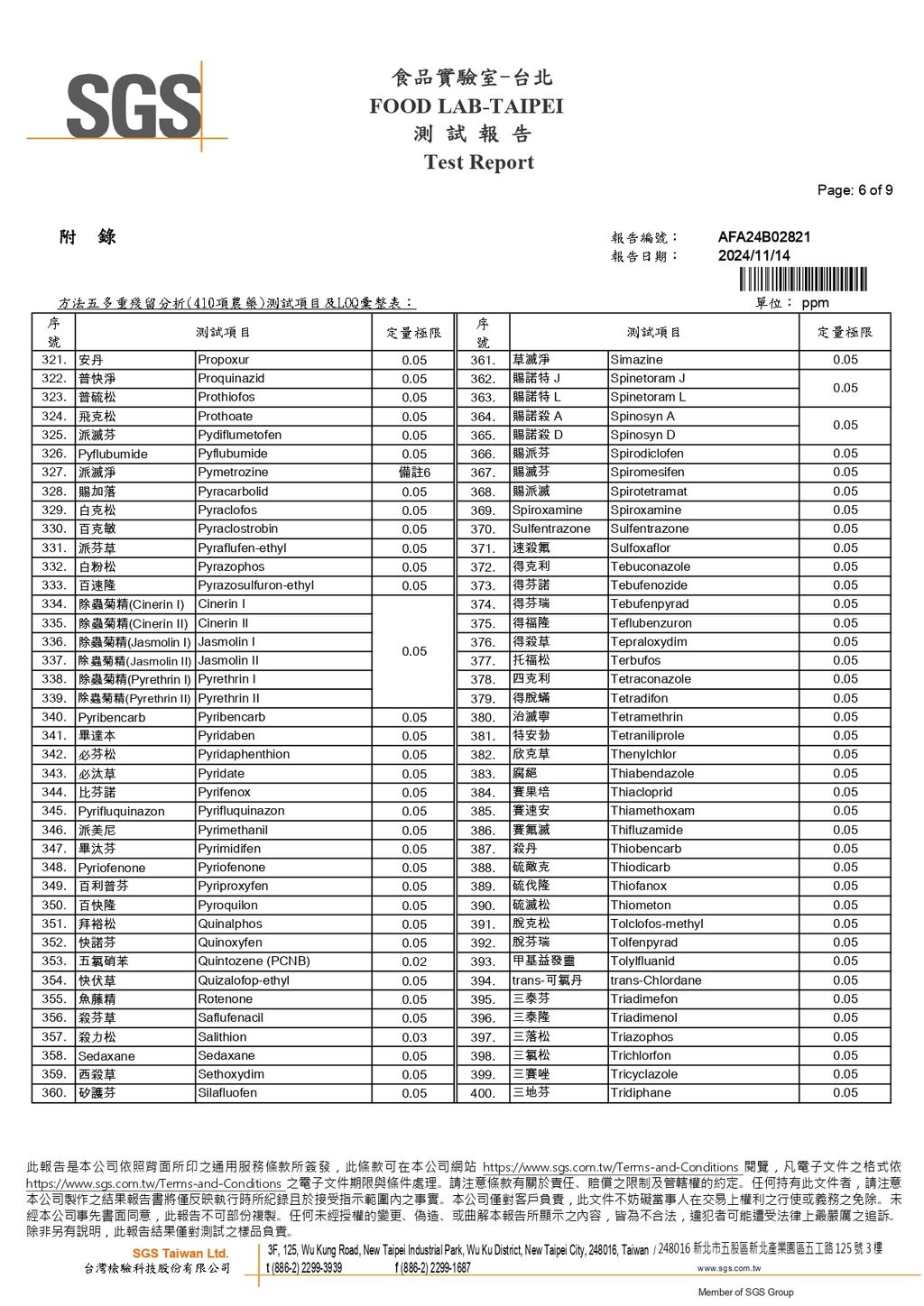 肉桂_檢驗報告_20241114_page-0006