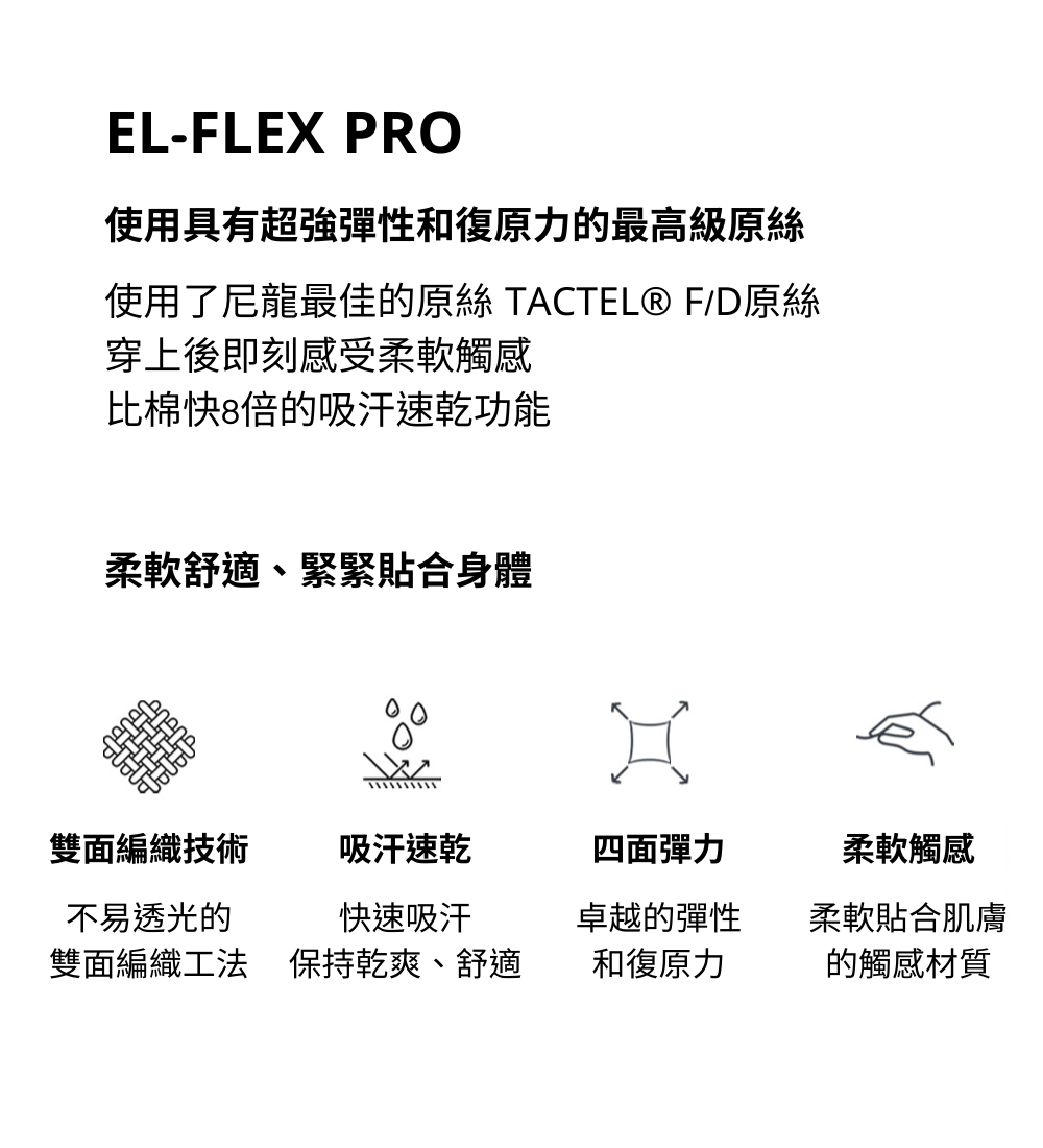 PRO