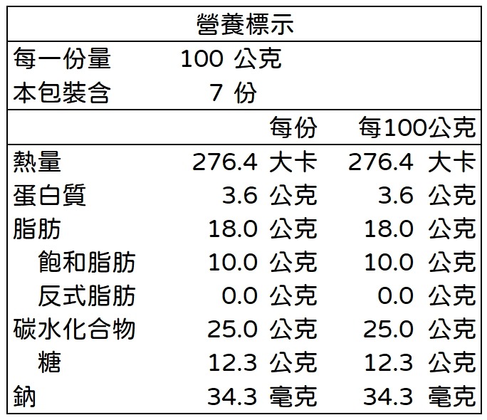 無麩芒果乳酪蛋糕
