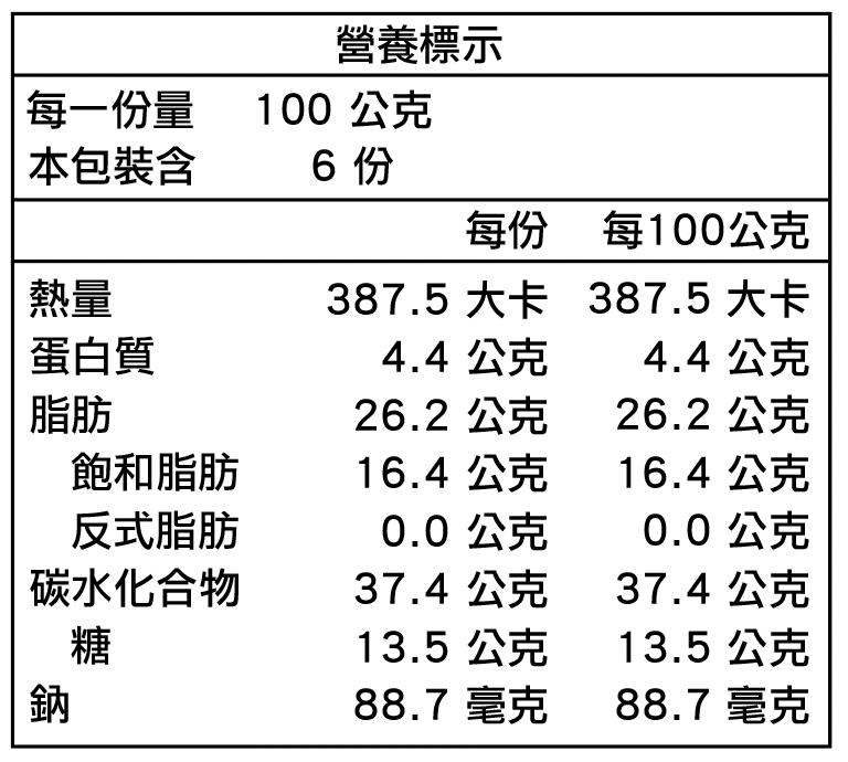 提拉米蘇營養標示