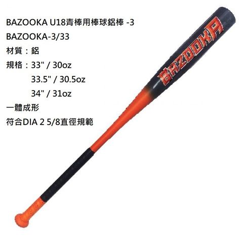BAZOOKA-3青棒用棒球鋁棒.jpg