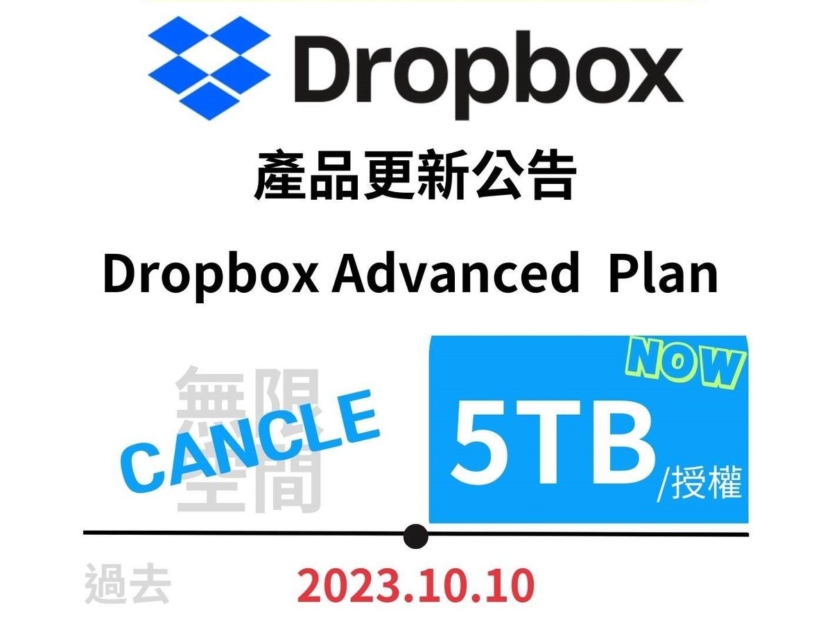 2023/10/10 起 Dropbox Advanced Plan 取消無限空間!