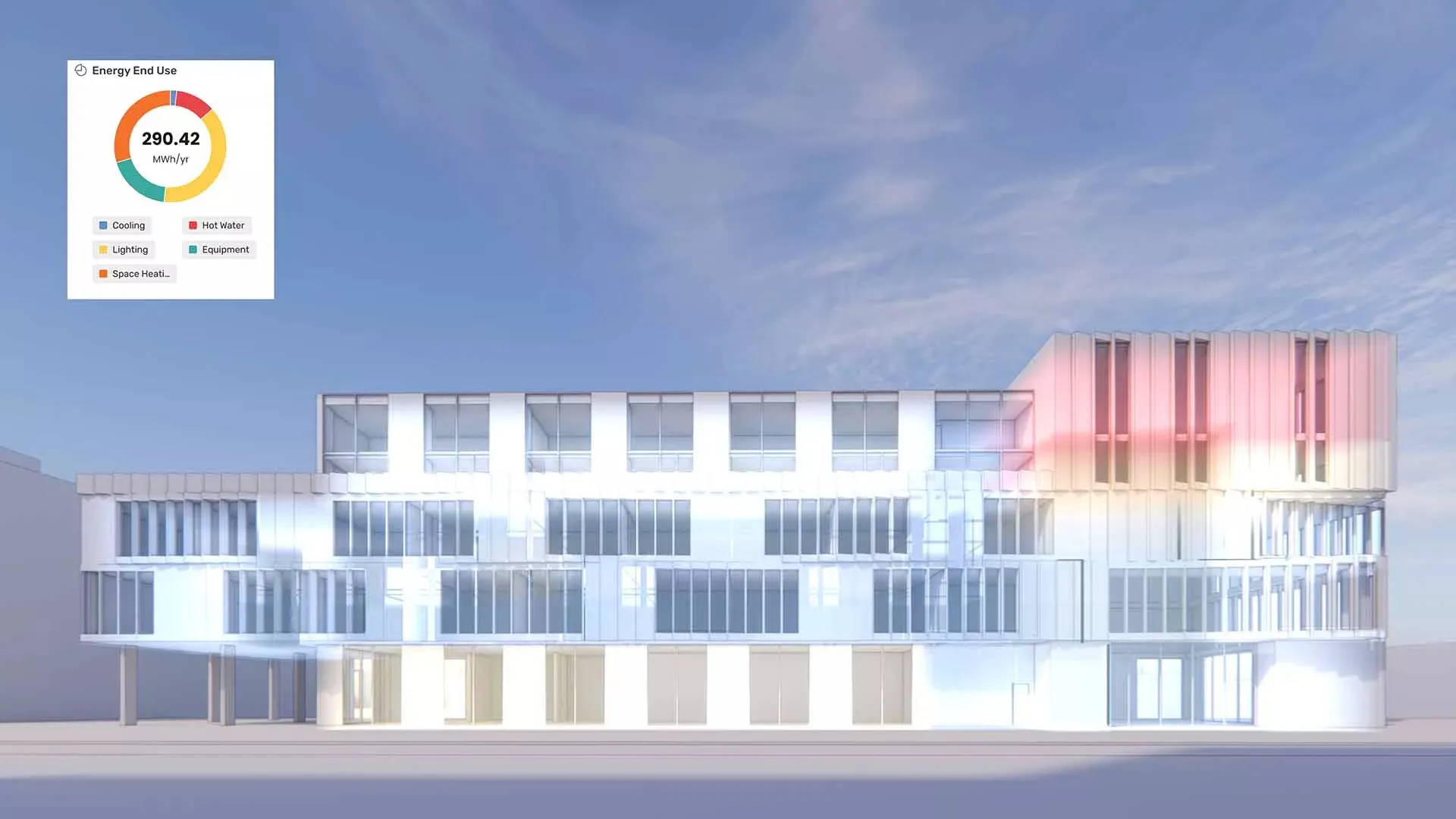Enscape 4.2 加入 Enscape Imapct 外掛，可針對建物設計進行環境效能與永續性分析評估