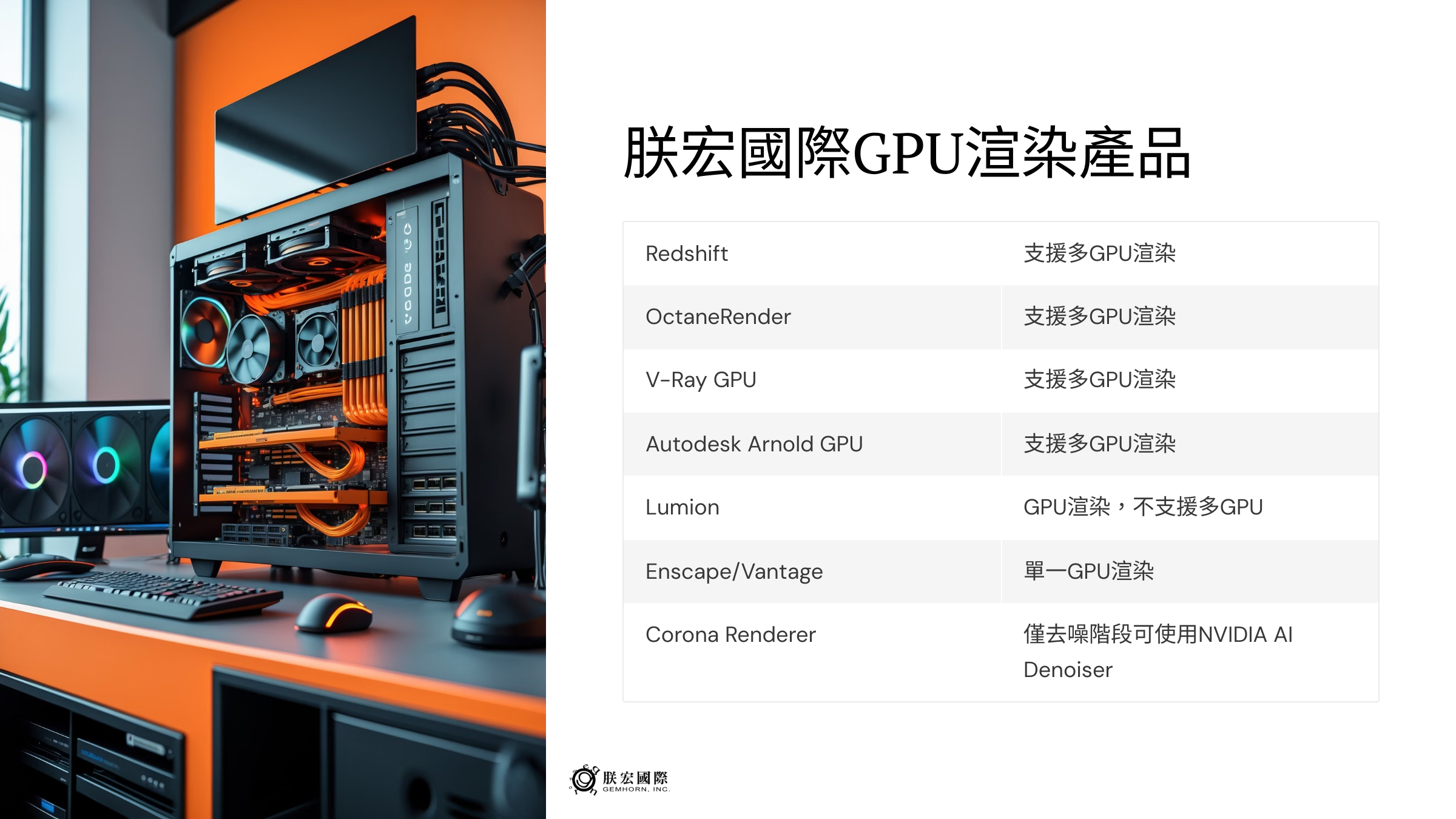 13_GPU