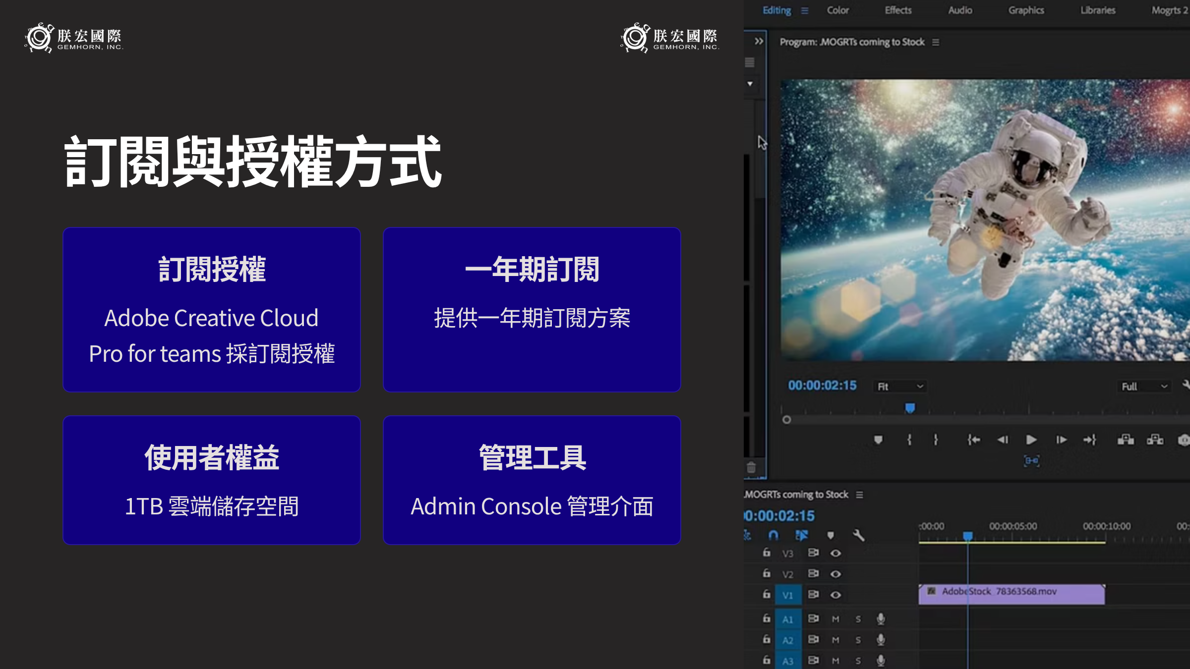 5_Adobe-Creative-Cloud-Pro-for-teams