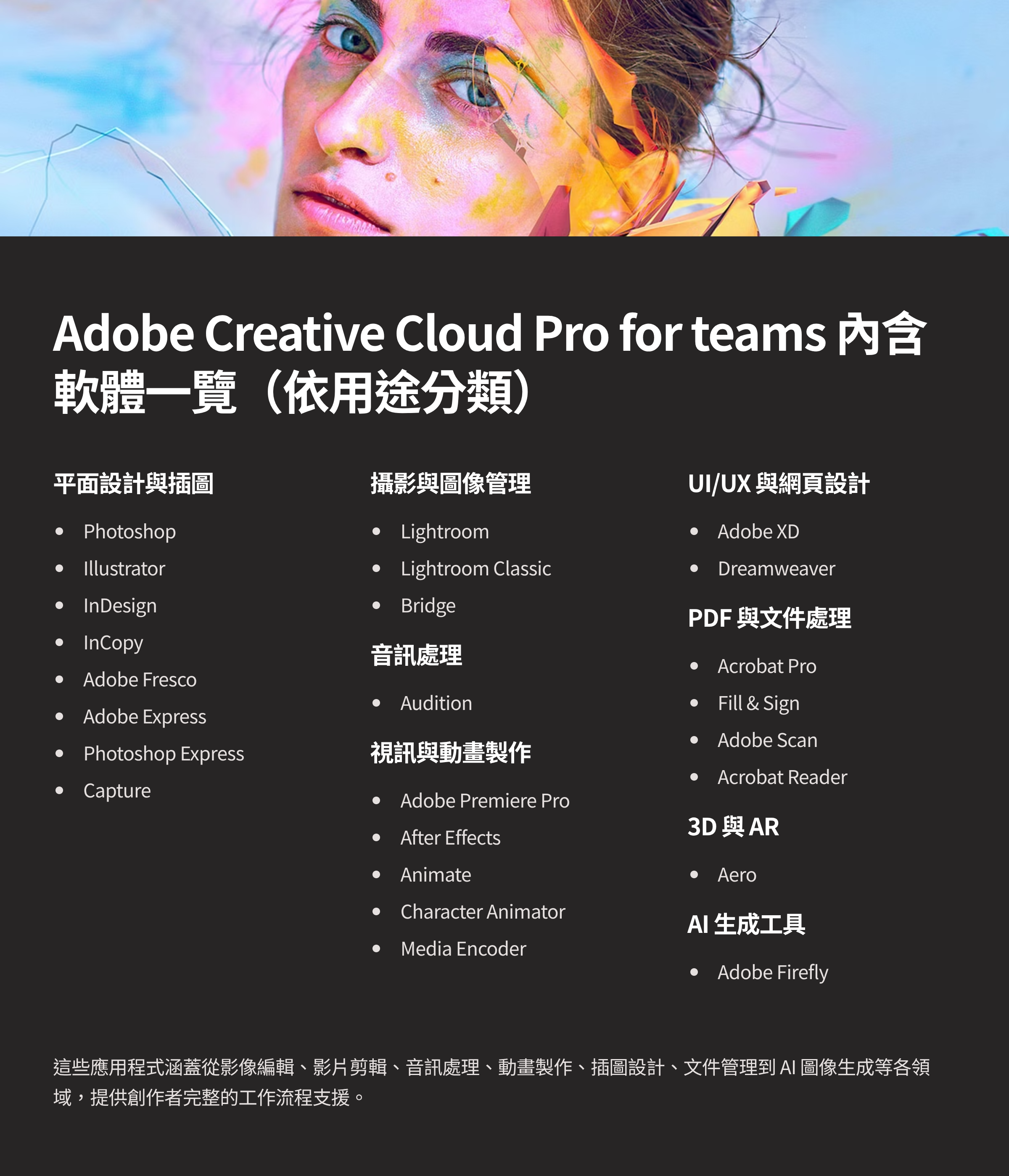 3_Adobe-Creative-Cloud-Pro-for-teams