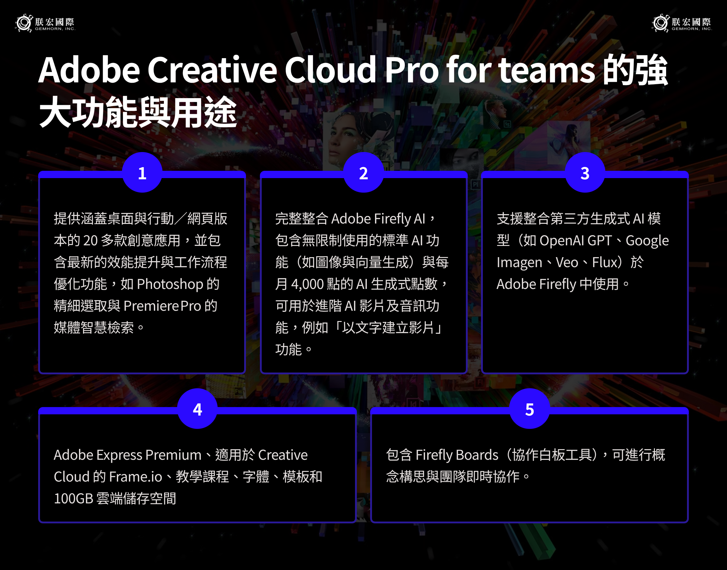 2_Adobe-Creative-Cloud-Pro-for-teams