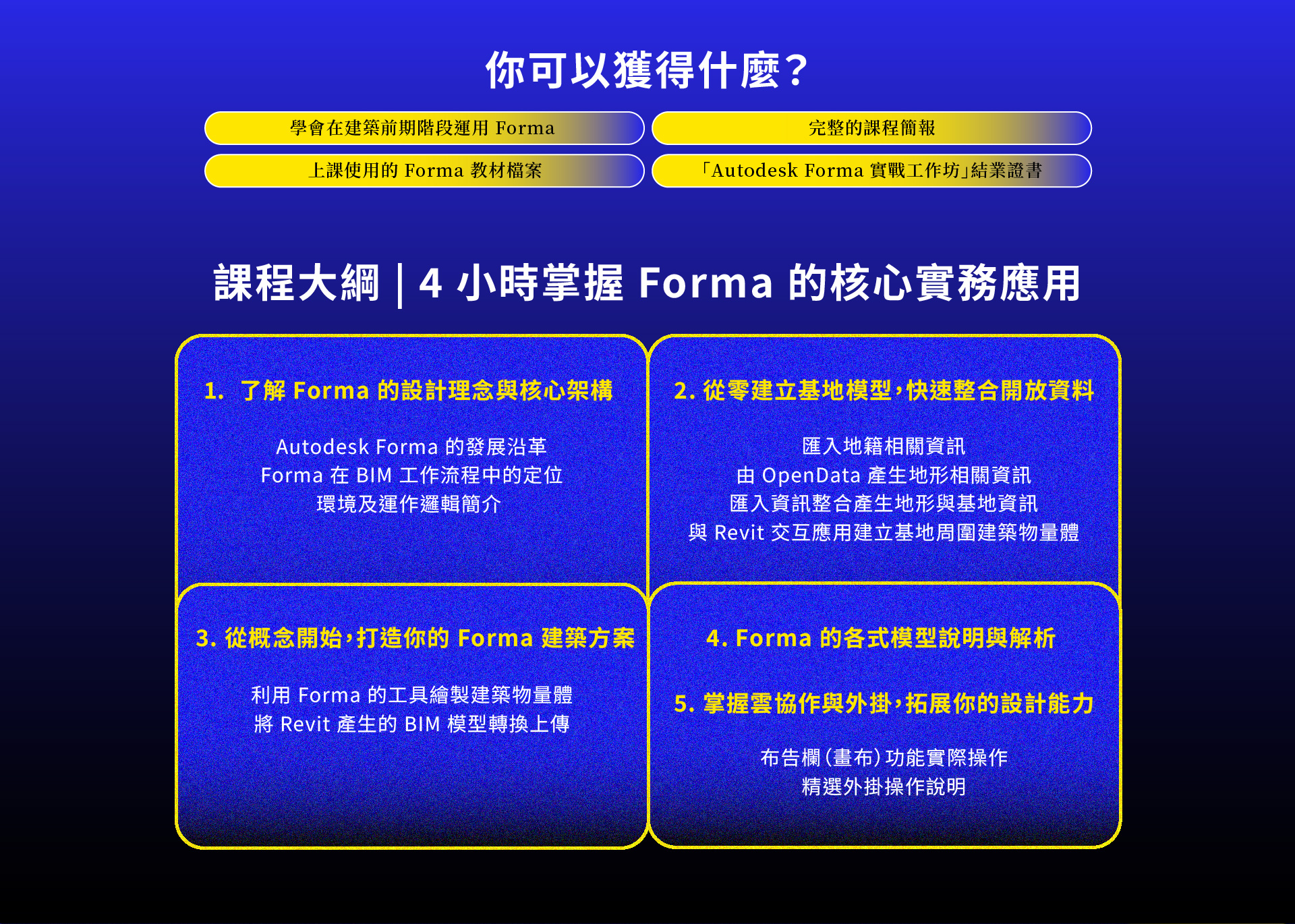 工作區域 3newsletter