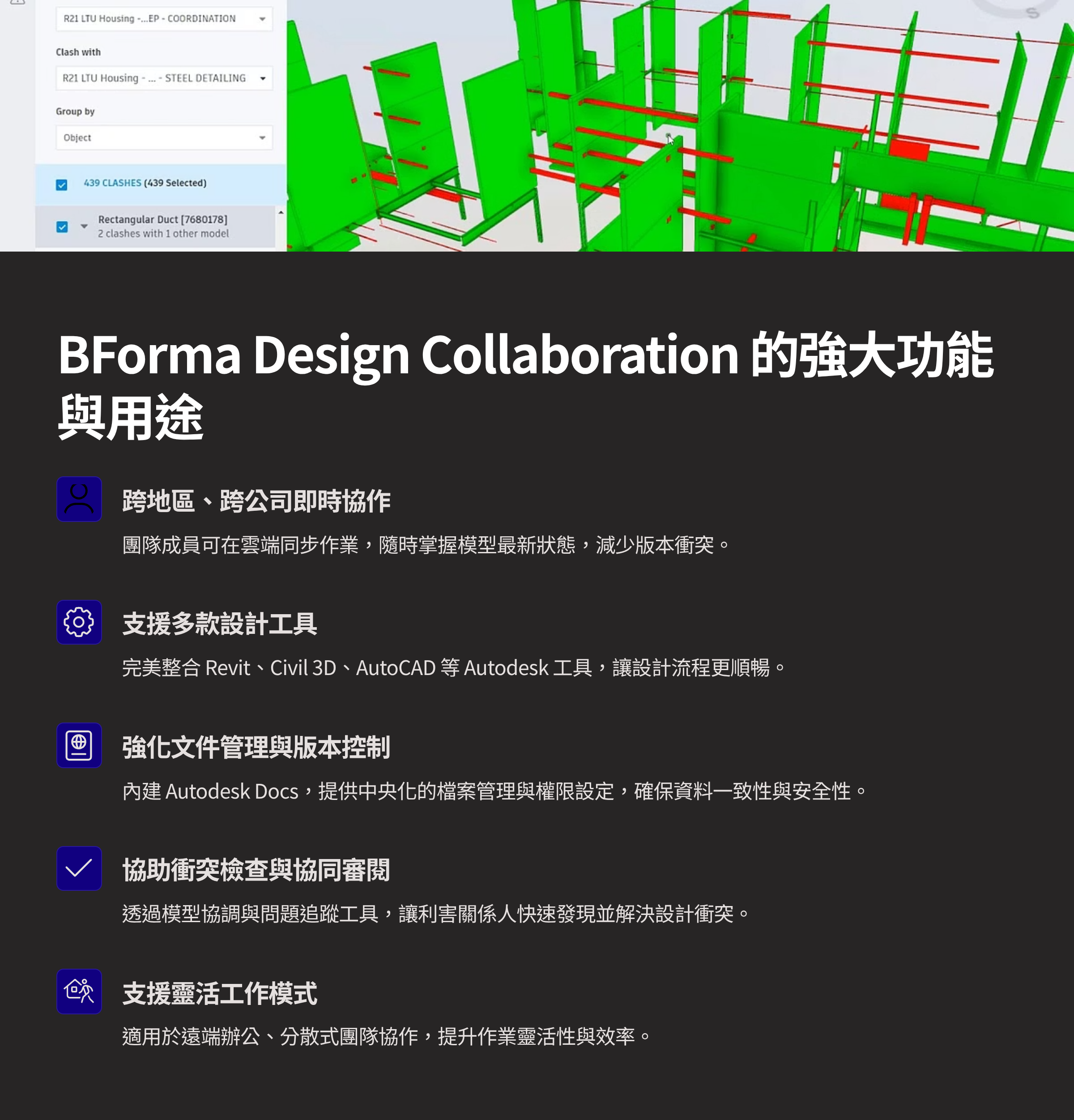 2_BForma-Design-Collaboration
