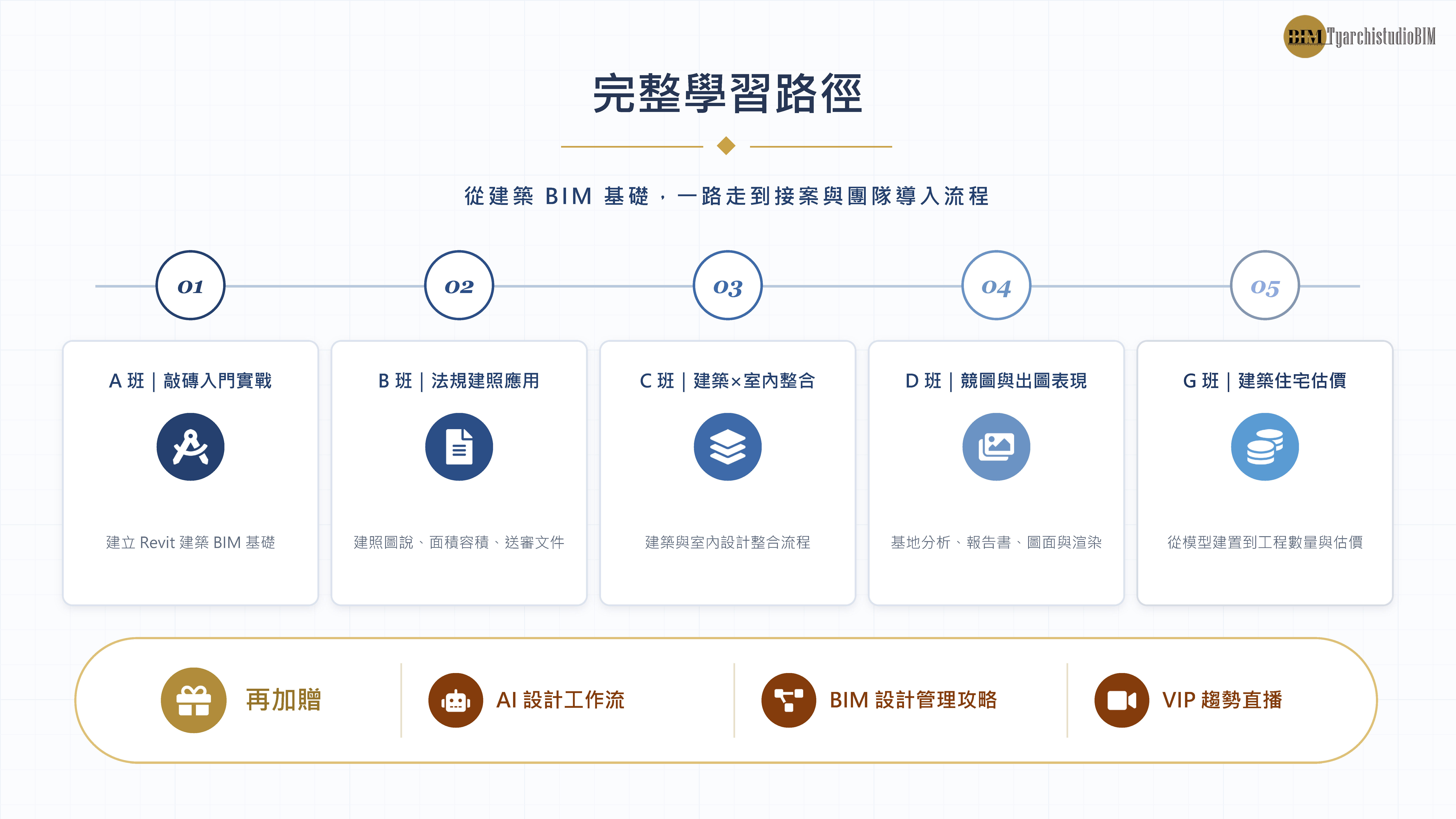 BIM-REVIT建築全修班_頁面_3