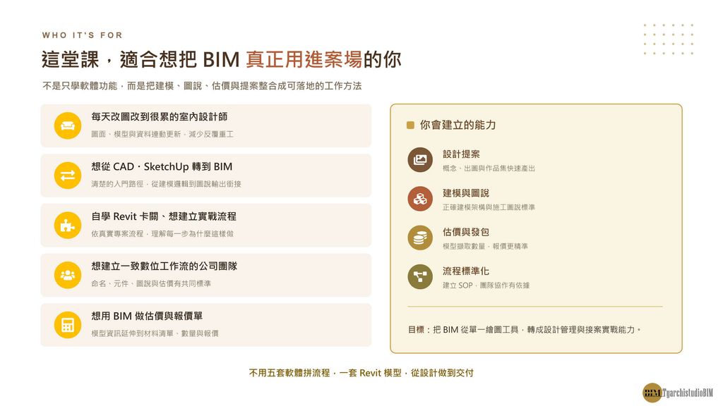 BIM-REVIT室內全修班_頁面_5
