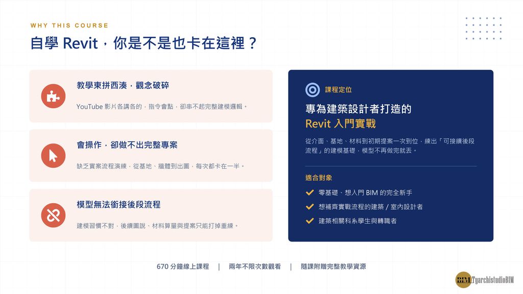 BIMREVIT建築入門班_頁面_2