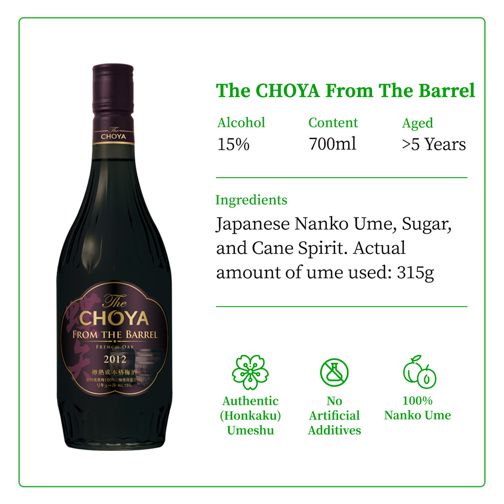 The CHOYA From The Barrel .png