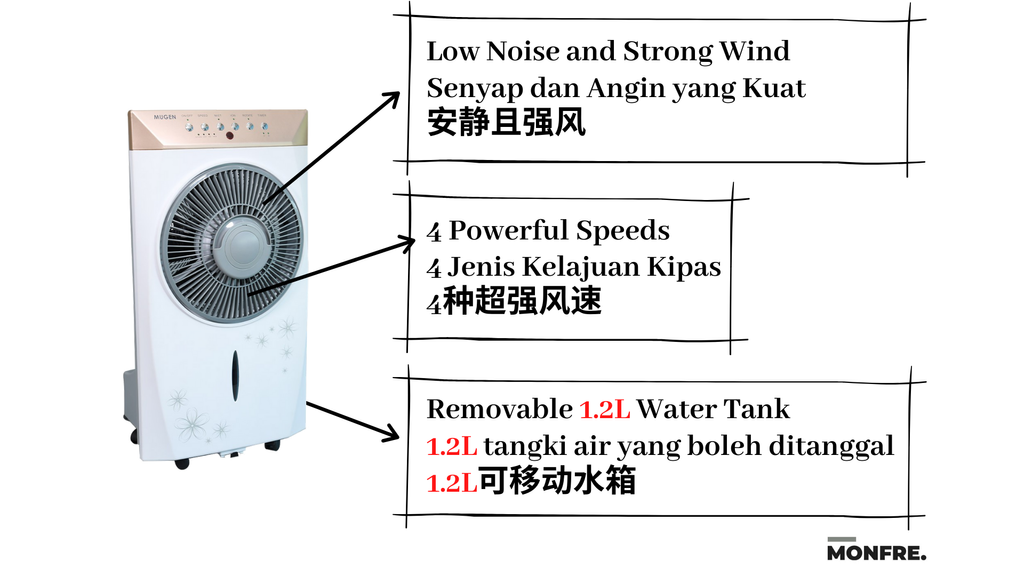 Features of MUGEN Mist Fan (MONFRE.) .png