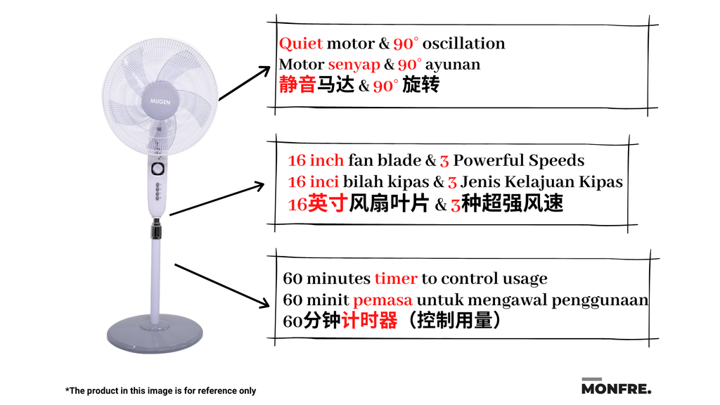 Features of MUGEN Stand Fan .png