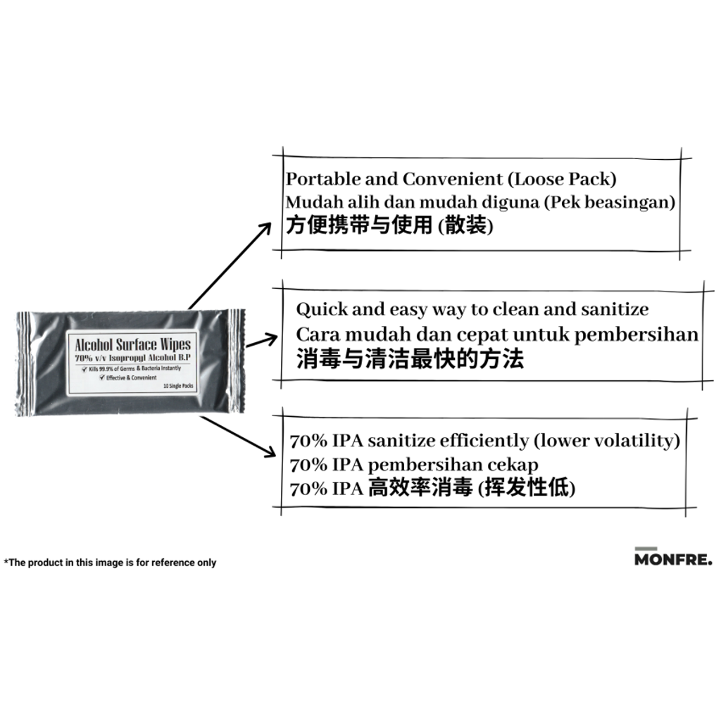 Features Alcohol Cleasing Wipes .png