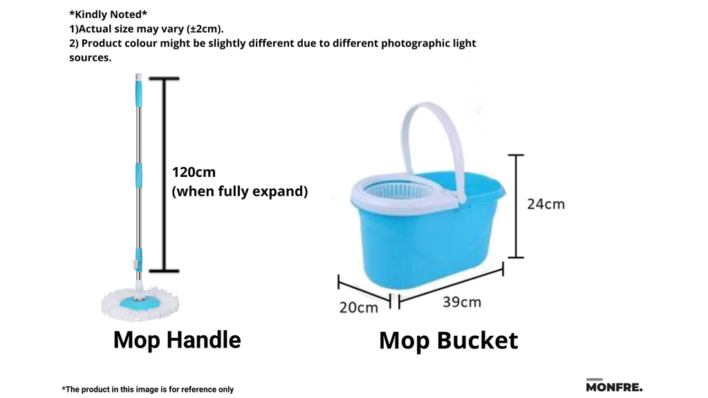 Features iof Rotary Mop 2.png