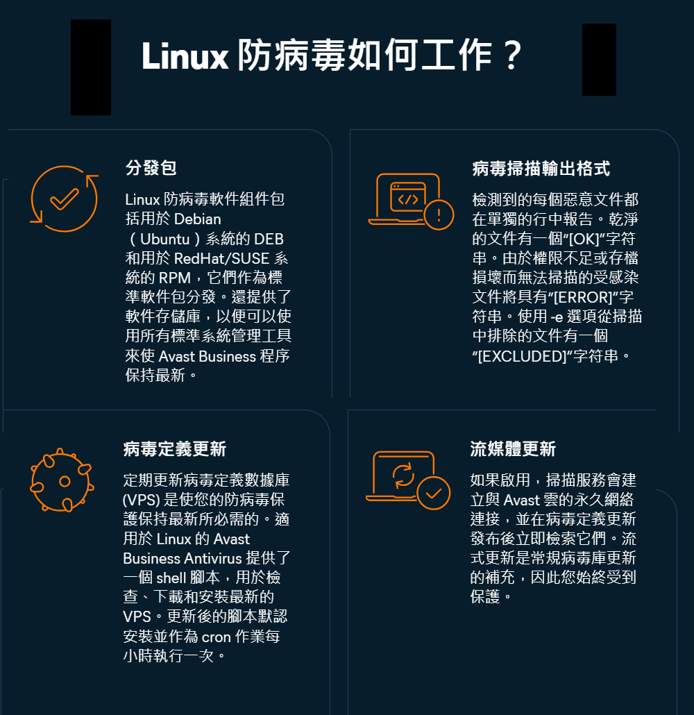 Linux (1)