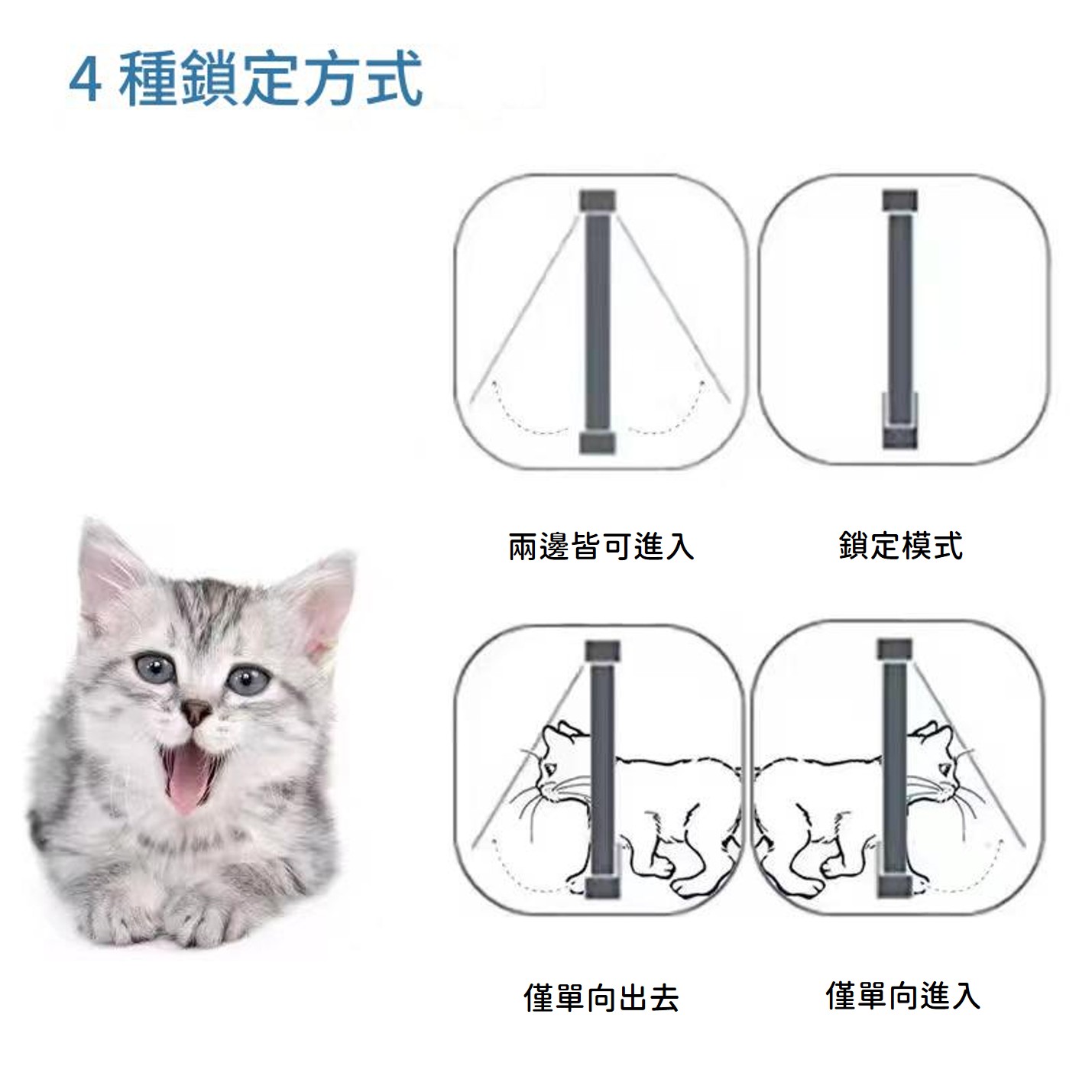 感應式寵物門 圖6