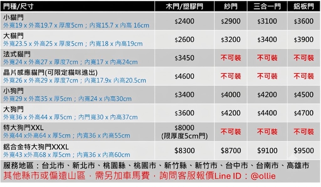 5f737b00-99fd-48bb-a4df-54d68eb659ea