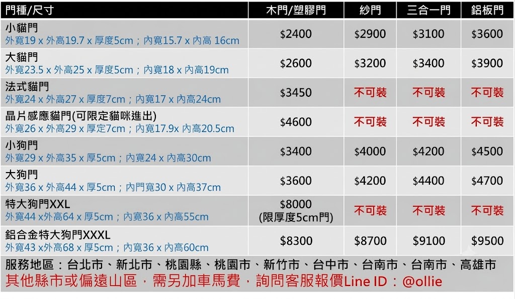 新一般