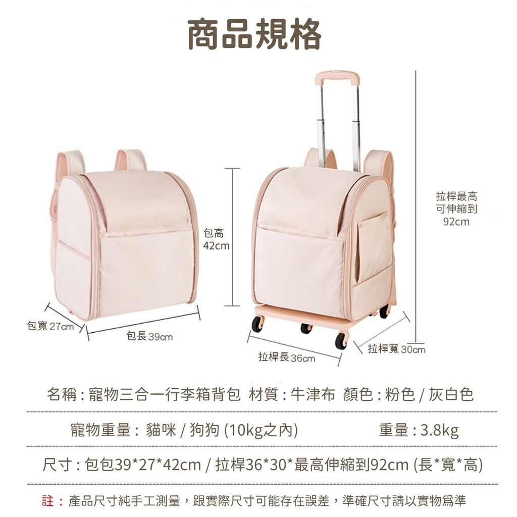 LINE_ALBUM_20221012 寵物三合一行李箱背包 (改繁體中文)_221012_7