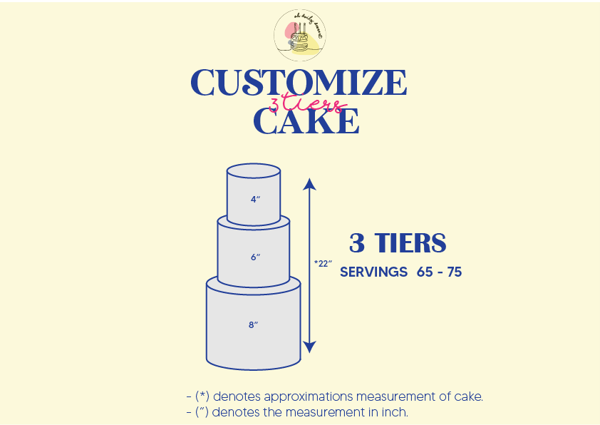 SIZE_3 TIERS