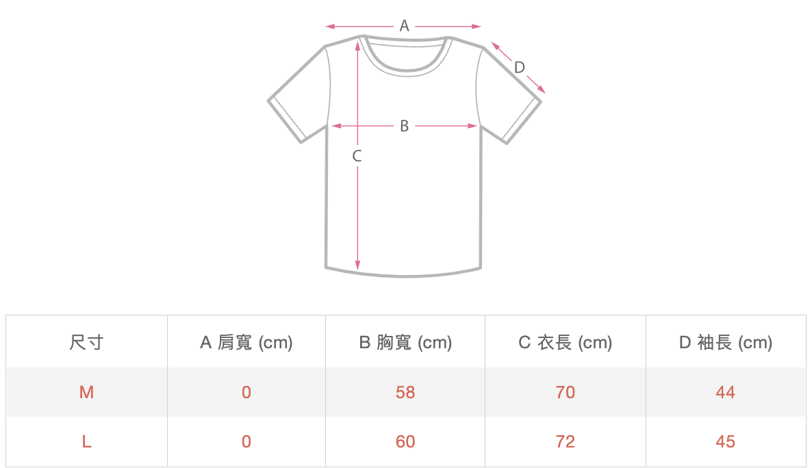 截圖 2022-07-04 01.51.03.png