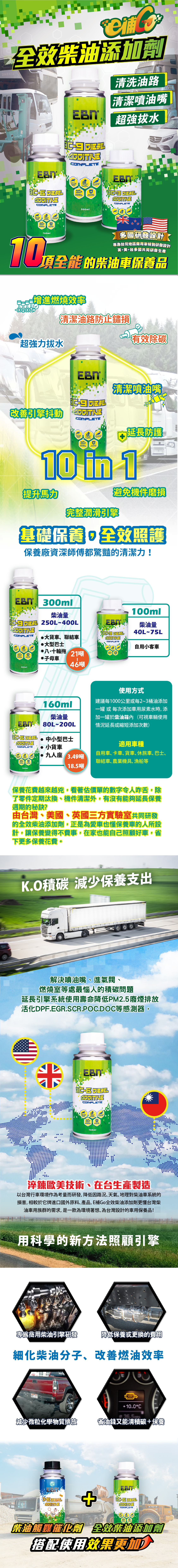 全效柴油介紹頁_工作區域 1 複本 2.png
